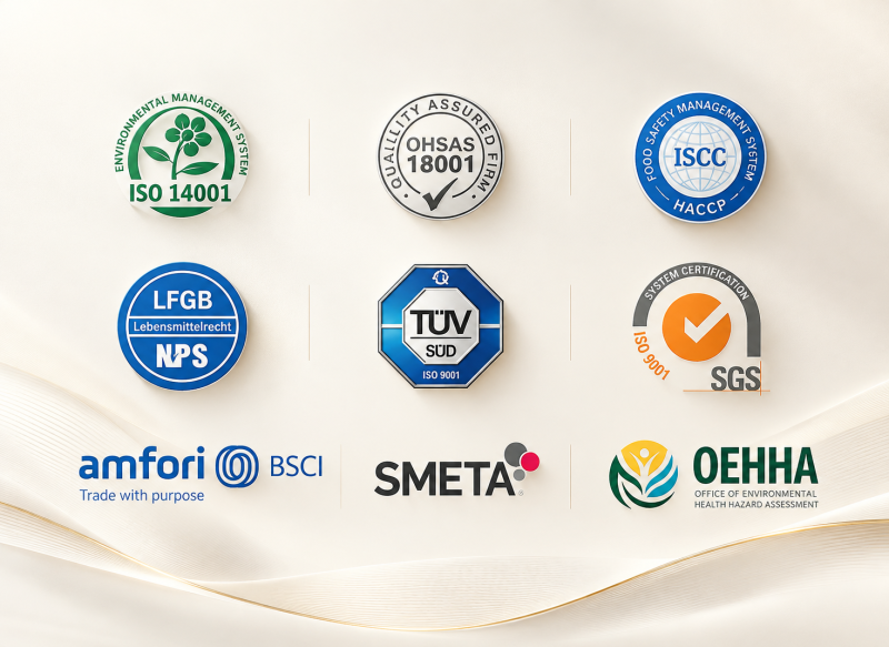 Awards & Certifications